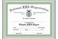 Fascinating Ged Certificate Template