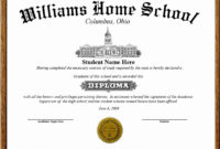 Fascinating Grade Promotion Certificate Template Printable