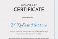 Fascinating Participation Certificate Templates Free Printable