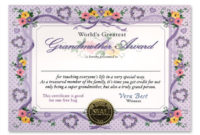 Free 9 Worlds Best Mom Certificate Templates Free