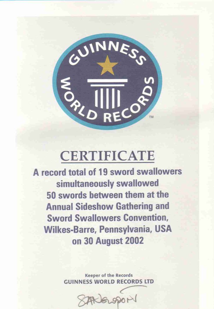 Free Guinness World Record Certificate Template
