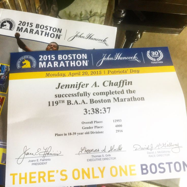 Free Marathon Certificate Templates