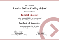 Fresh Bake Off Certificate Templates