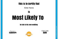 Fresh Most Likely To Certificate Template Free