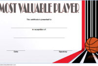 New Basketball Achievement Certificate Templates