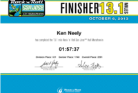 New Marathon Certificate Templates