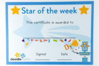 New Student Of The Week Certificate Templates