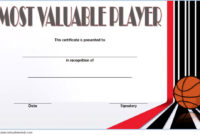 Professional Basketball Tournament Certificate Templates
