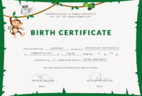 Professional Official Birth Certificate Template