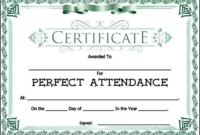 Professional Perfect Attendance Certificate Template Free