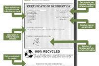 Simple Destruction Certificate Template