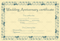 Simple Free Editable Wedding Gift Certificate Template
