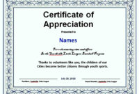 Stunning Certificates Of Appreciation Template