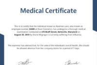 Top Australian Doctors Certificate Template