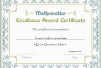 Top Math Award Certificate Template