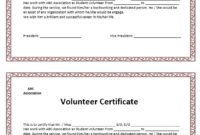 Top Volunteer Certificate Template