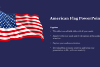 Patriotic Presentation: A Visual Guide Using The Stars And Stripes