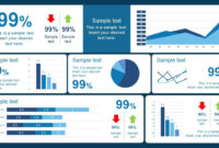 A Comprehensive Free PowerPoint Dashboard Template For Effective Data Visualization