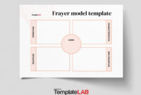 A Blank Frayer Model Template For Academic Analysis