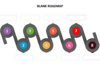 Blank Road Map Template For Strategic Planning