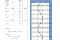 Compass Deviation Card Template: A Comprehensive Guide For Mariners