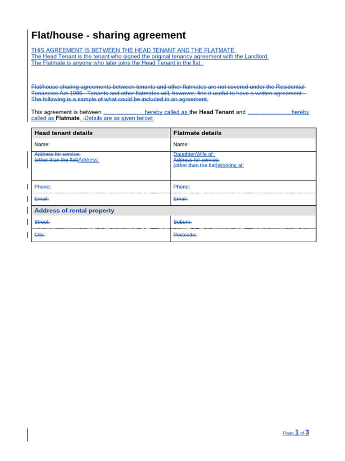 Flat or House Sharing Agreement  PDF  Leasehold Estate  Landlord