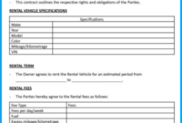 Vehicle Rental Agreement Template