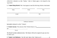 Car Rental Agreement Template