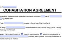 Free Cohabitation Agreement Template: A Comprehensive Guide