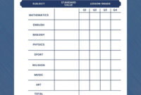 Fictitious Academic Performance Record Template