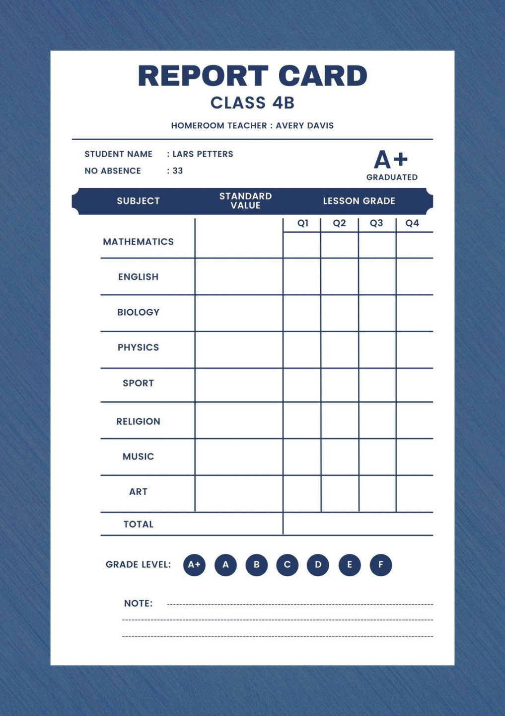 Free custom printable college report card templates  Canva