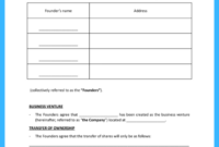 Shareholder Agreement Template For Founders Of A Ukrainian Enterprise