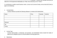 Heads Of Terms Agreement Template: A Preliminary Guide To Negotiation