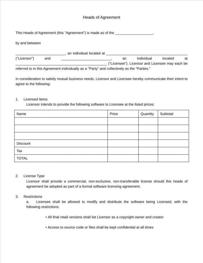 Free Heads of Agreement Template for Licensors or Licensees