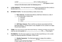 Credit Terms Agreement Template