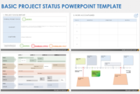 Weekly Project Status Report Template: A Comprehensive PowerPoint Guide