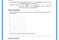 Free Advertising Agency Agreement Template