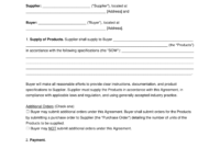 Raw Material Purchase Agreement Template