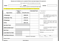 Golf Cart Rental Agreement Template