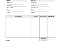 1099 Invoice Template: A Formal Guide For Independent Contractors