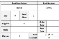 Kanban Card Template For Efficient Task Management