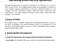 Brand Development Agreement Template