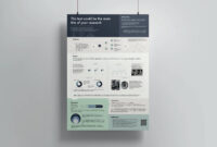 A0 PowerPoint Poster Template: A Versatile Tool For Effective Visual Communication