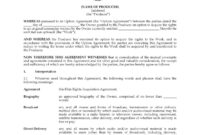 Screenplay Option Agreement Template: A Comprehensive Guide