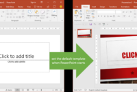 Enhancing Professional Presentations: A Guide To The PowerPoint Default Template