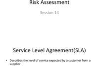 Disaster Recovery Service Level Agreement Template: A Comprehensive Guide