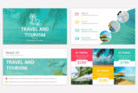 Enhancing Tourism Presentations: A Guide To Professional PowerPoint Templates