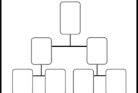 A Blank Tree Diagram Template For Formal Presentations