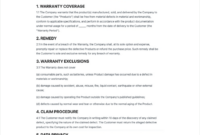 Comprehensive Automobile Warranty Agreement Template