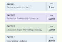 Crafting A Comprehensive Meeting Agenda Template: A Step-by-Step Guide